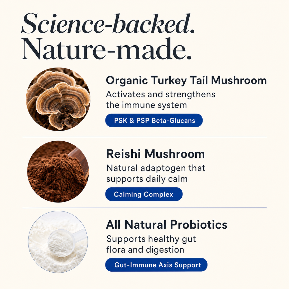 VITAL+ | Daily Ultimate Essentials